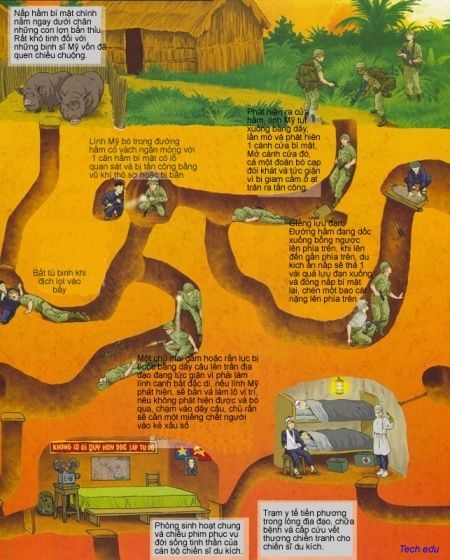 Private Cu Chi Tunnels & Mekong Delta: Full-Day Guided Tour - Price and Value: Why $169 Can Make Sense